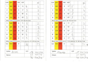 Scorekarte1 Citygolf 26.10.2024