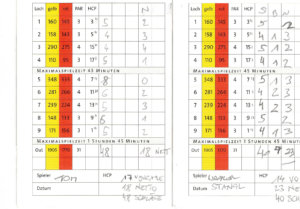 Scorekarte2 Citygolf 26.10.2024